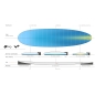 PLANCHE DE SURF TORQ MODFUN V+ TET BLUE