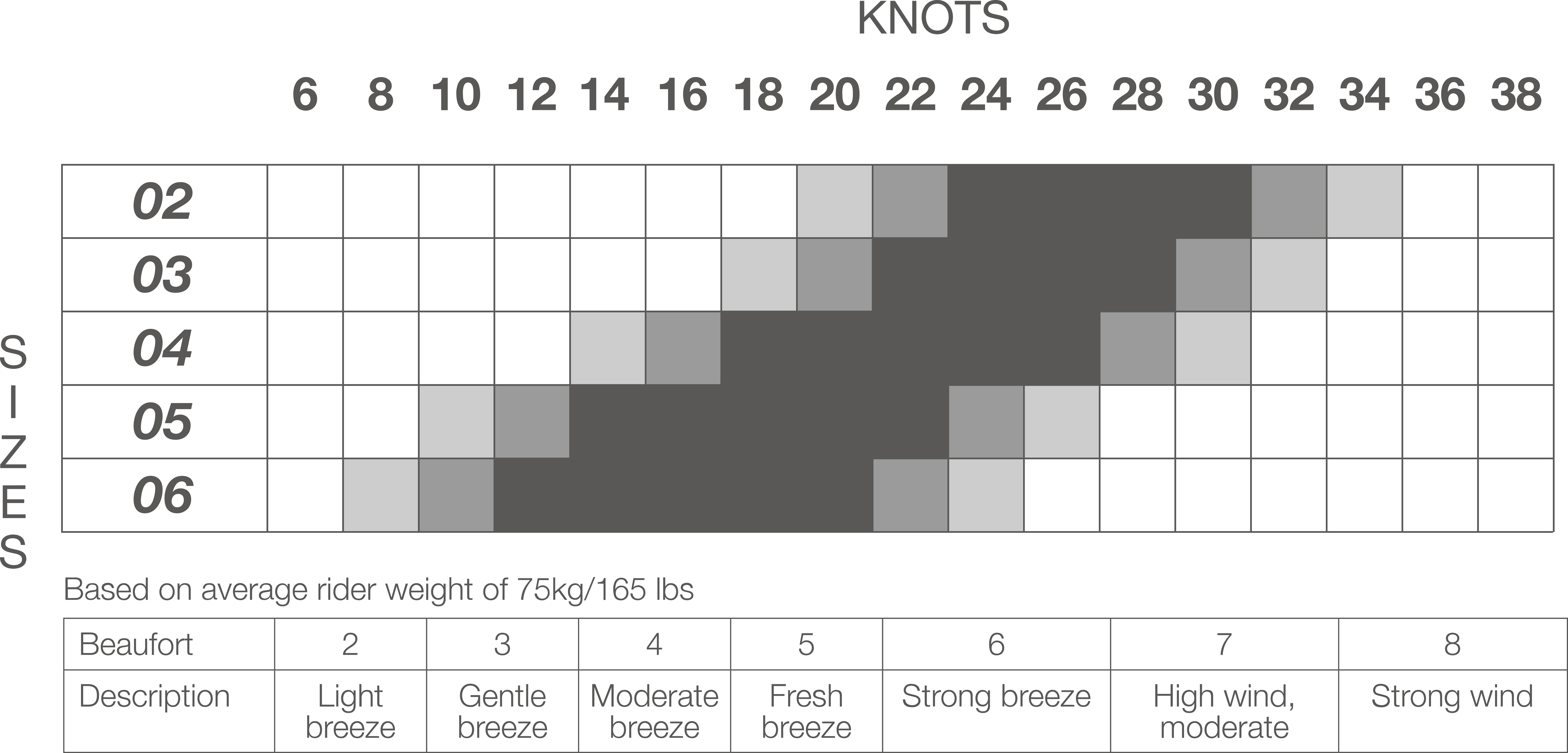 Wing_WFS-V5_WindChart-2.jpg